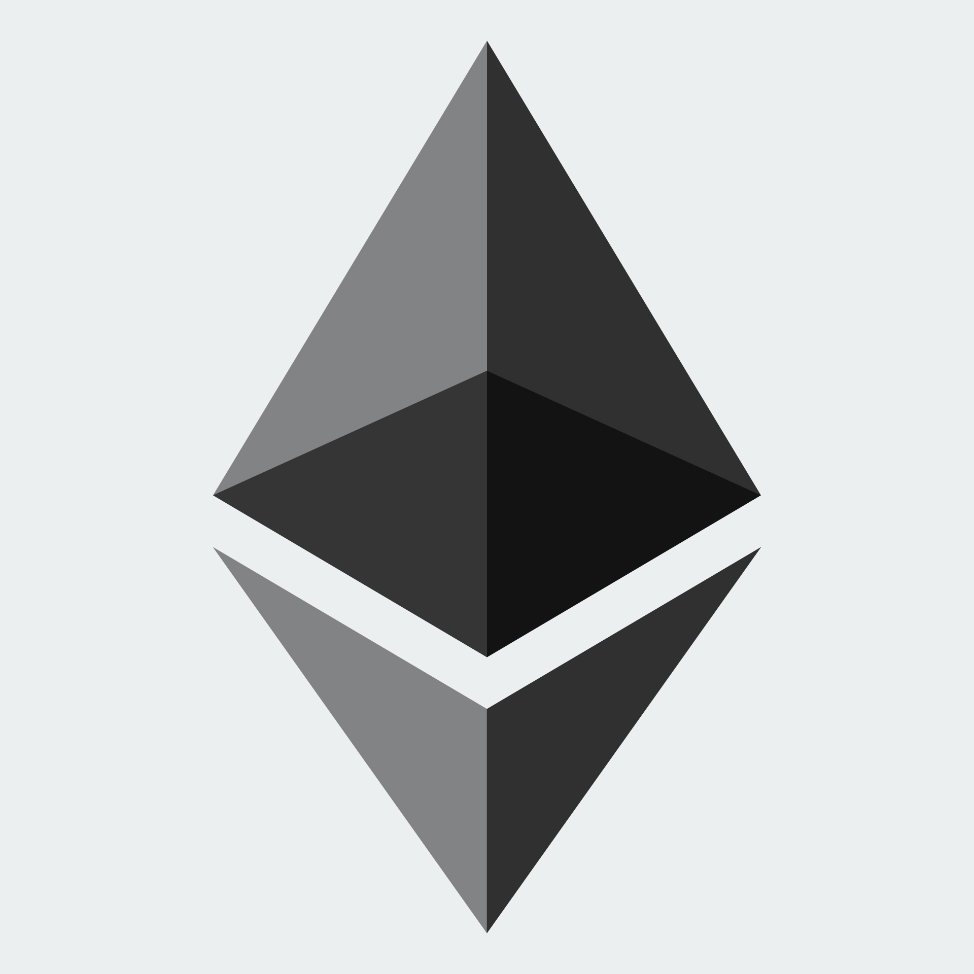 Ethereum Market Data